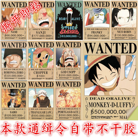 高中毕业证自己填写可以吗